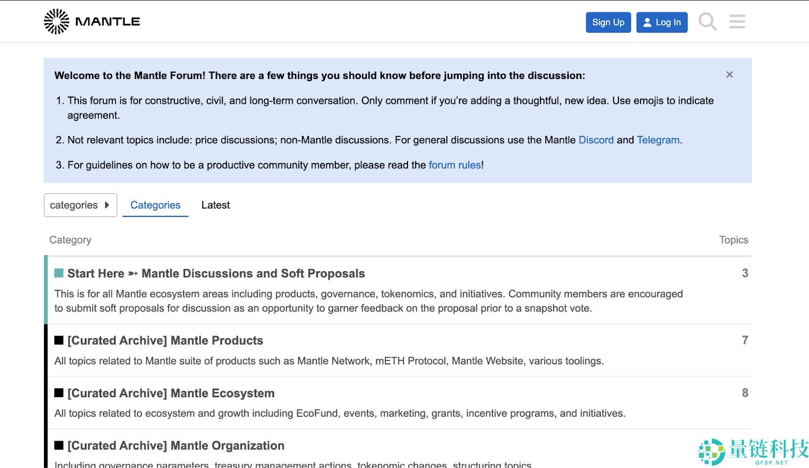 Mantle (MNT)币是什么？MNT价格预测2025, 2026–2030
