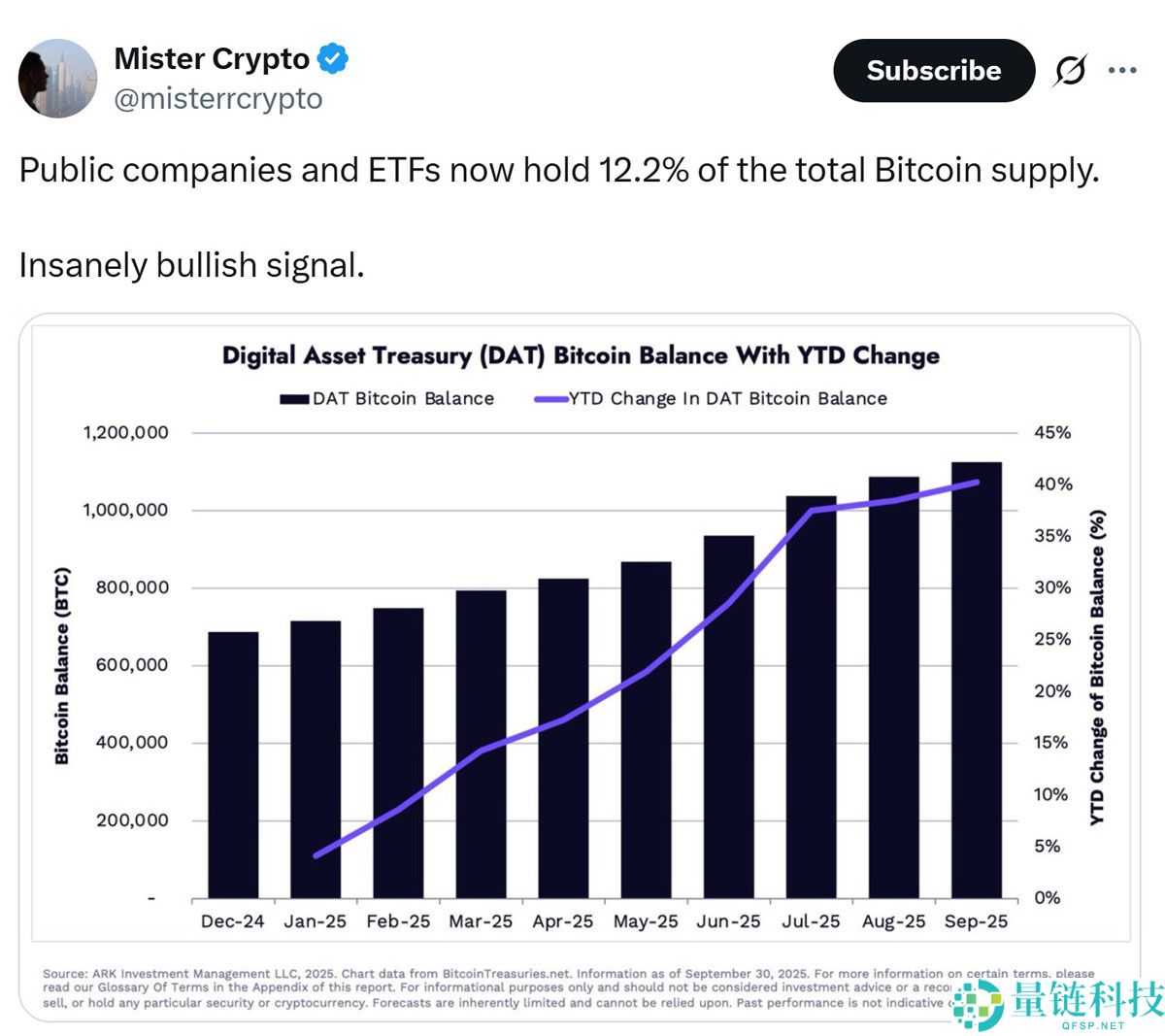 一文了解美国现货比特币（BTC）、以太坊（ETH）ETF在加密市场崩盘后流出7.55亿美元