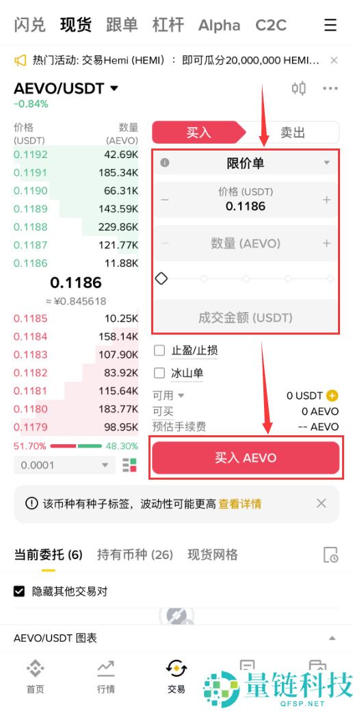什么是 Aevo ($AEVO)？AEVO特点、空投、未来展望及价格预测