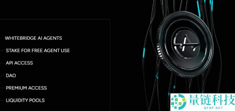 WhiteBridge(WBAI)币是什么?值得投资吗?WBAI代币经济与前景分析