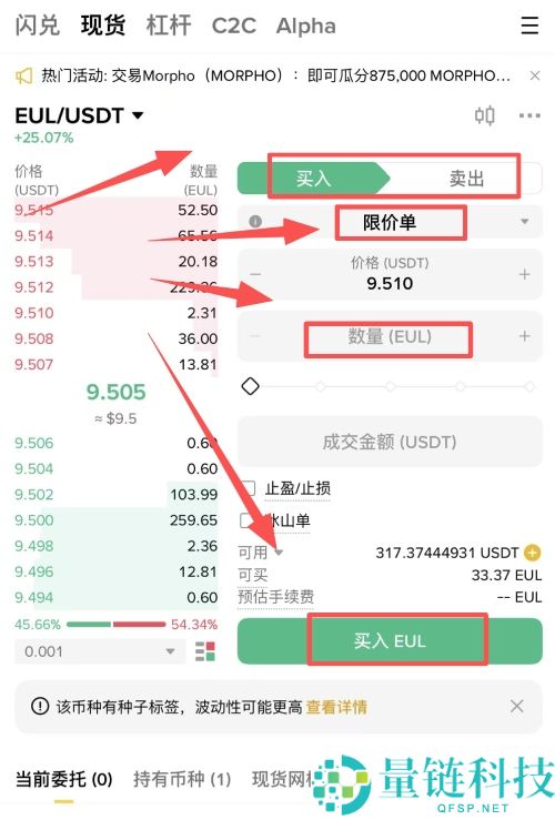 Euler Finance(EUL)币是什么?怎么样?EUL代币经济与前景分析