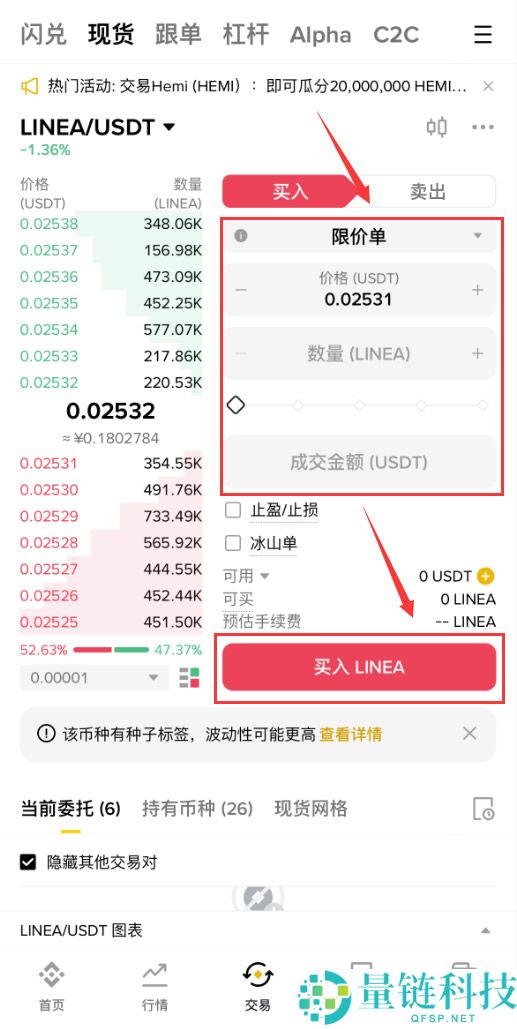 Linea（$LINEA）是什么？怎么买？LINEA空投、未来展望及价格预测