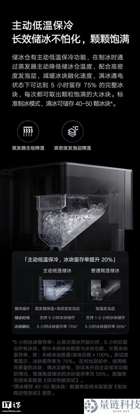 小米4499元旗舰新品首发降600,台式净饮机制冰版