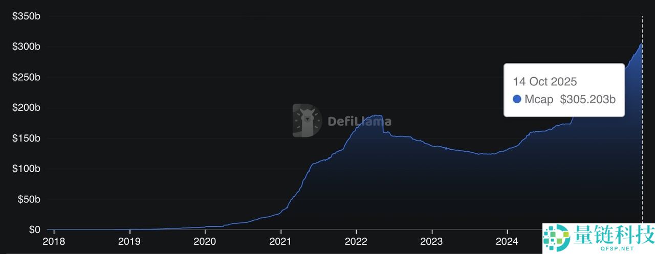 稳定币脱钩是什么？为什么会脱钩？稳定币USDe、UST及其他脱钩案例介绍