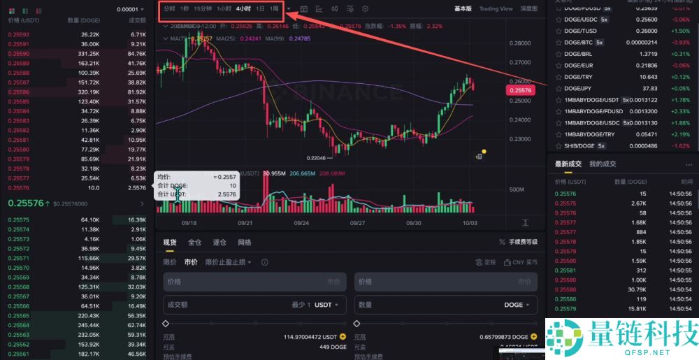 币安交易所怎么样？安全吗？靠谱吗？币安新手用户使用教程