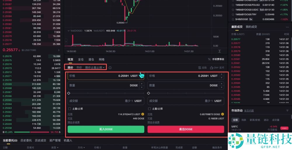 币安交易所怎么样？安全吗？靠谱吗？币安新手用户使用教程