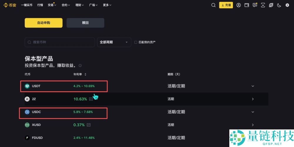 币安交易所怎么样？安全吗？靠谱吗？币安新手用户使用教程