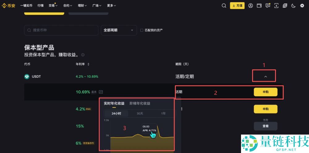 币安交易所怎么样？安全吗？靠谱吗？币安新手用户使用教程