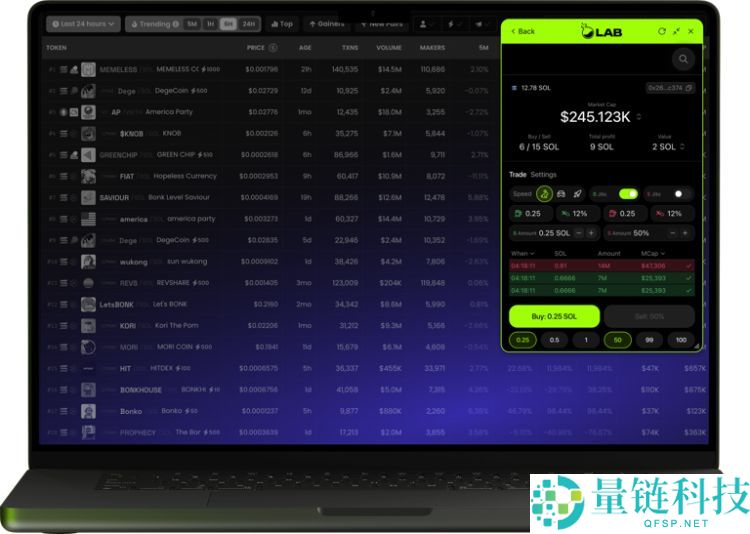 Lab(LAB)币是什么?怎么样?LAB项目概述,代币经济与空投领取指南