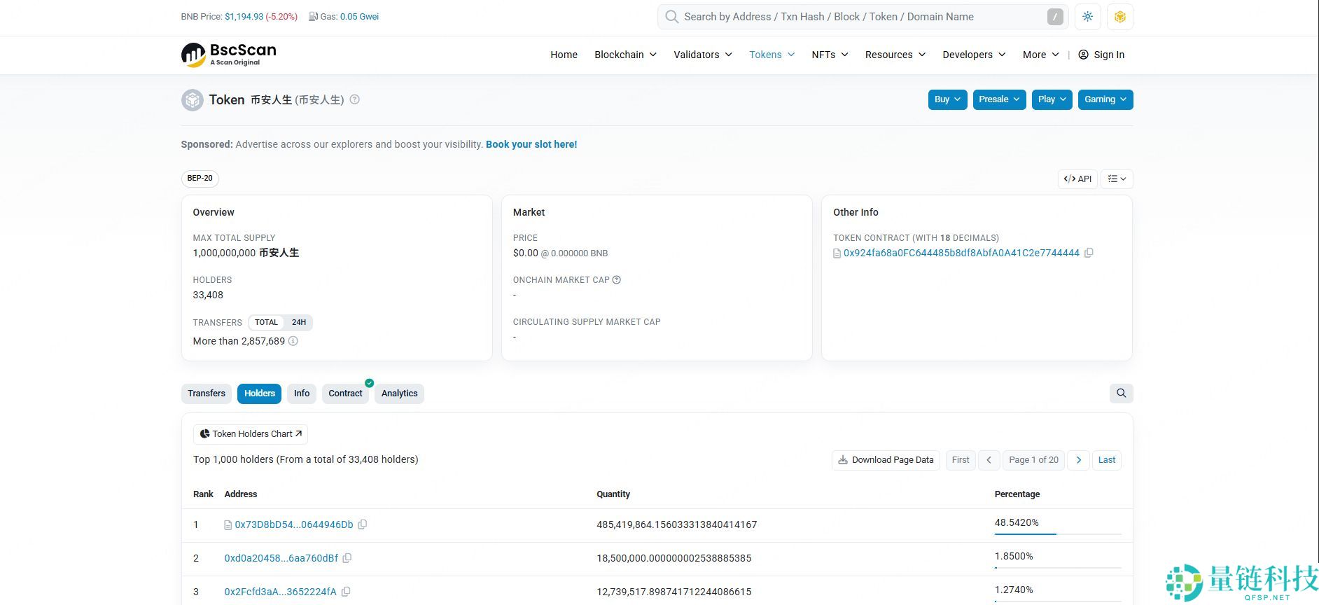 币安人生(BIANRENSHENG)：首个在全球爆红的中文迷因币，一文介绍