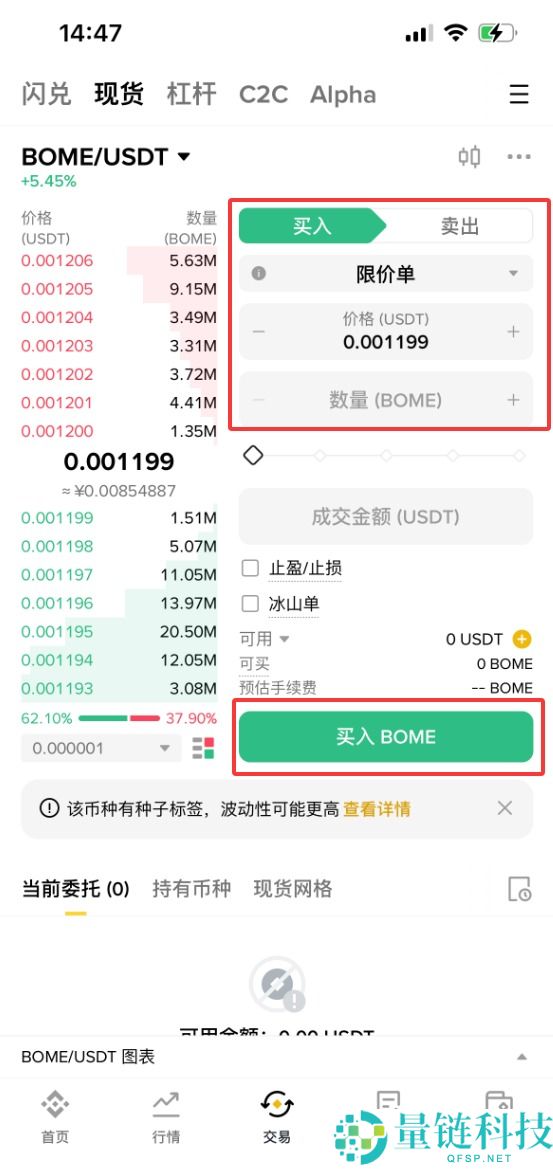 什么是BOOK OF MEME（BOME）币？怎么买？BOME特点、功能及价格预测