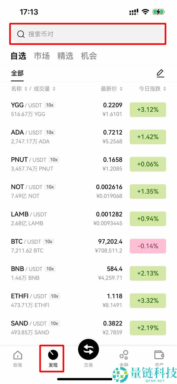 Cardano（ADA）币是什么？怎么买？ADA工作原理、未来前景及价格预测