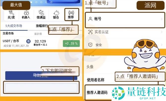 加密货币交易所推荐码是什么？优惠及常见问题总整理