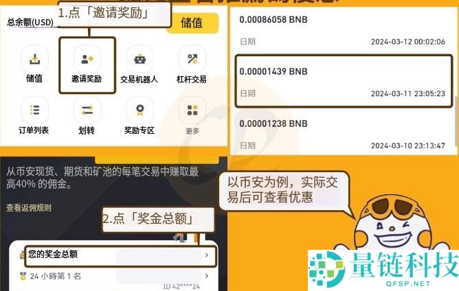 加密货币交易所推荐码是什么？优惠及常见问题总整理