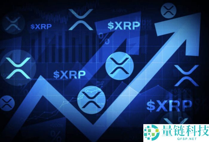 什么是瑞波币（XRP）？怎么买？XRP代币经济学、未来展望及价格预测