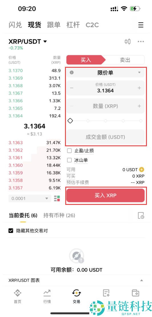 什么是瑞波币（XRP）？怎么买？XRP代币经济学、未来展望及价格预测