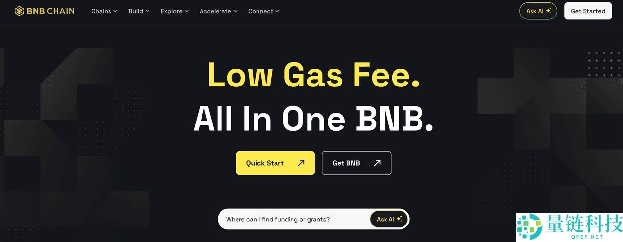 2025 年值得关注的7大 BNB 生态系统代币汇总（完整指南）