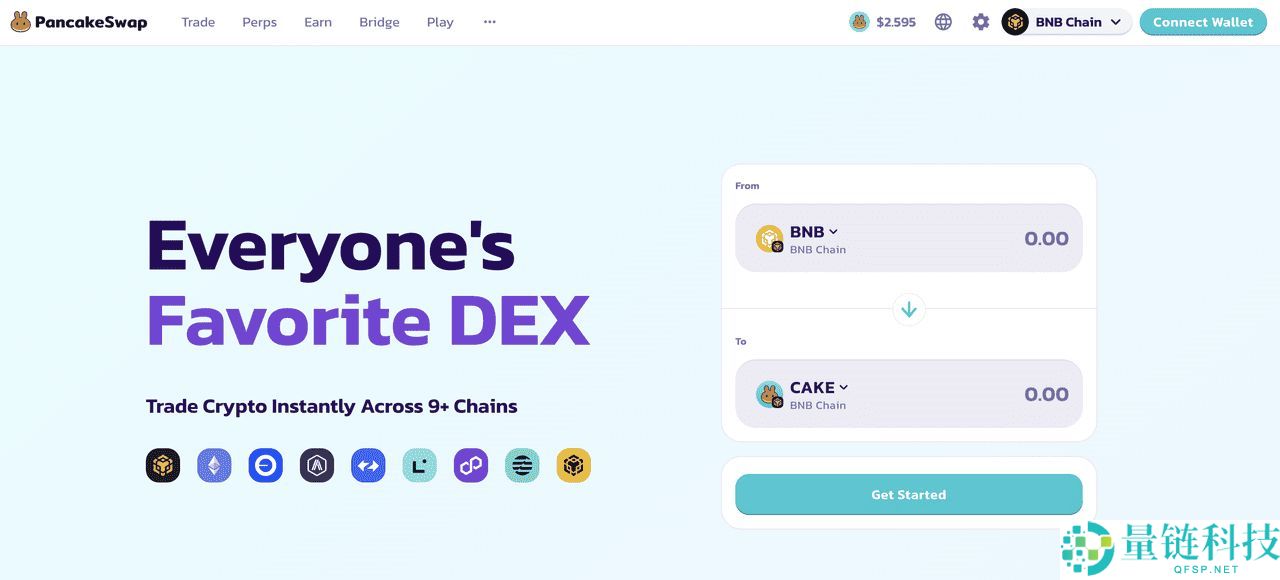 2025 年值得关注的7大 BNB 生态系统代币汇总（完整指南）