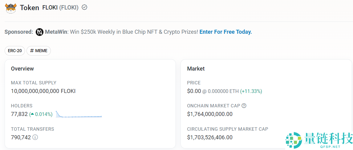 什么是Bonk币？Bonk币如何购买？大涨之后未来还有交易机会吗？