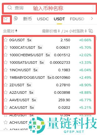 币安新手教学:币安现货交易怎么操作?四种下单方式+止损设定图解