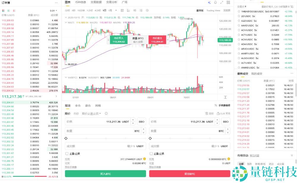币安新手教学:币安现货交易怎么操作?四种下单方式+止损设定图解