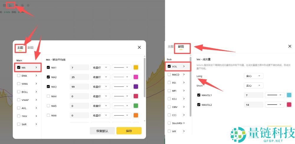 币安新手教学:币安现货交易怎么操作?四种下单方式+止损设定图解