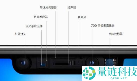 iPhone面庞解锁不需求摄像头：网友实测遮住前摄也能解锁