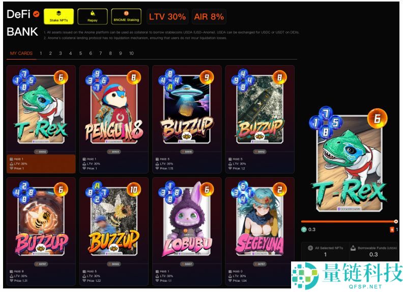 什么是Anome(ANOME)币？如何参与和领取？Anome代币经济经济学和空投指南