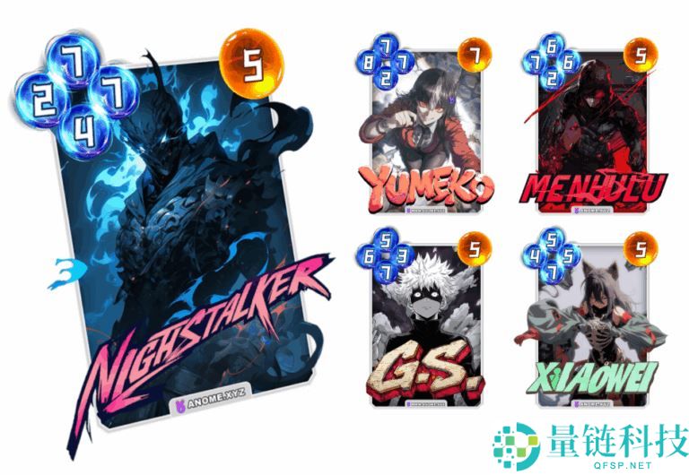 什么是Anome(ANOME)币？如何参与和领取？Anome代币经济经济学和空投指南