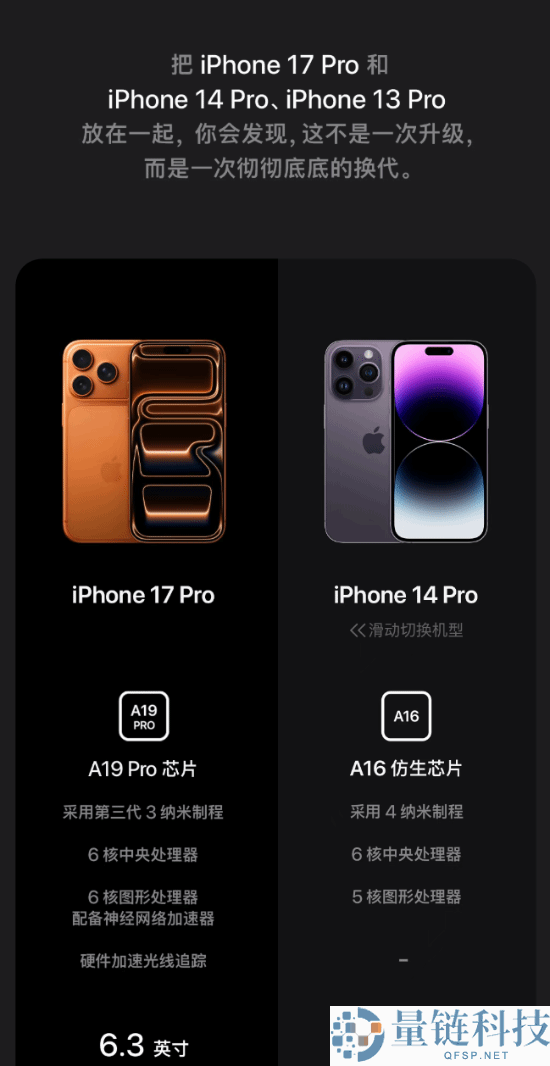 苹果喊话iPhone 13/14