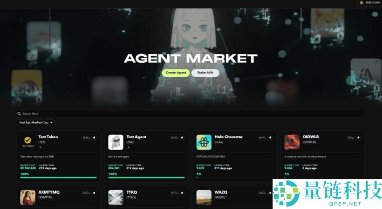 Holoworld AI（HOLO）币是什么？HOLO工作原理、代币经济学及购买方法