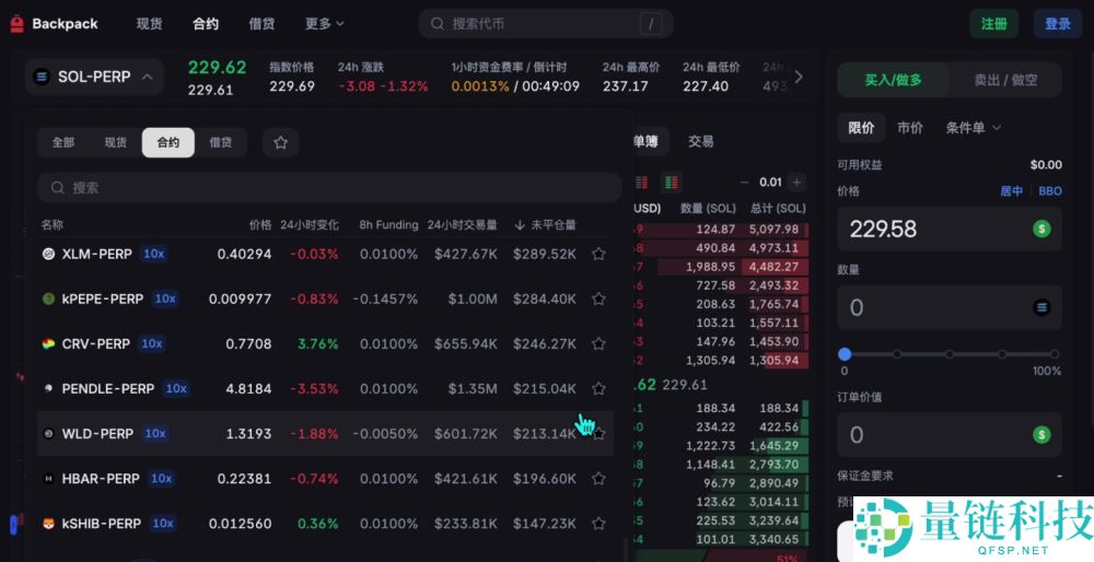 世界排名前十的比特币交易所有哪些？2025年比特币交易所最新排名榜