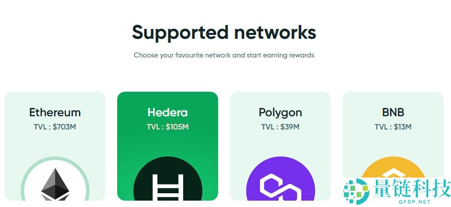 什么是Stader（SD）币？SD生态系统、代币经济学及未来展望