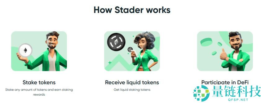 什么是Stader（SD）币？SD生态系统、代币经济学及未来展望