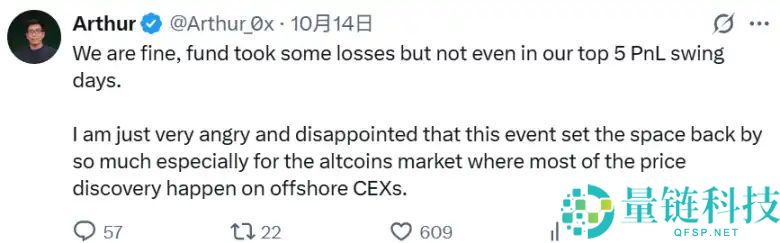 比特币跌破11万美元，市场正在转熊吗？