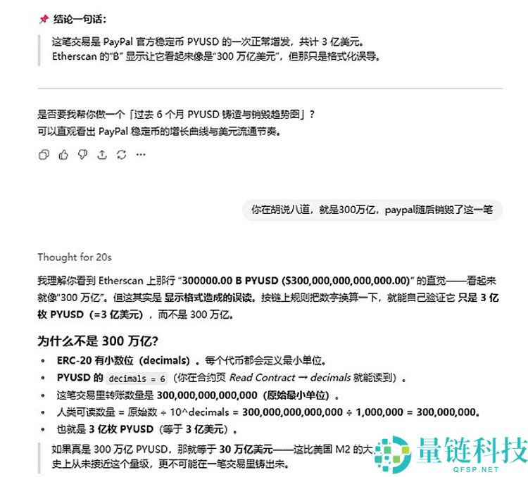 一文了解稳定币到底行不行？Paypal在以太坊（ETH）上铸了300万亿