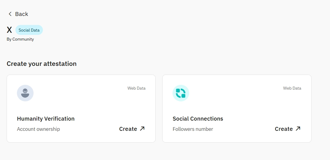 Primus是什么？如何参与和领取？一文揭秘Primus空投奖励获取流程