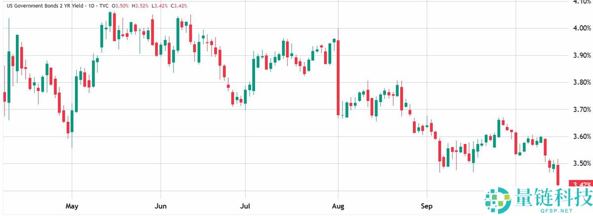 一文了解比特币（BTC）期权市场凸显恐慌加剧，交易者准备应对更多压力