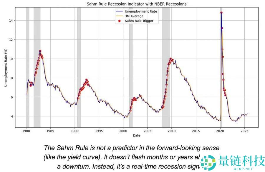 熊牛转变的关键：第二条 S 型成长曲线