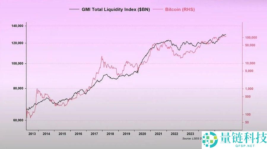 熊牛转变的关键：第二条 S 型成长曲线