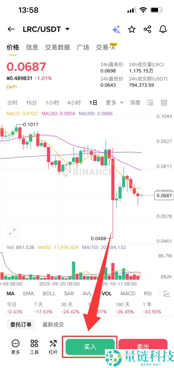 什么是Loopring（LRC）币？怎么买？LRC工作原理、代币经济学及未来展望