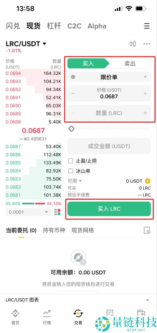 什么是Loopring（LRC）币？怎么买？LRC工作原理、代币经济学及未来展望
