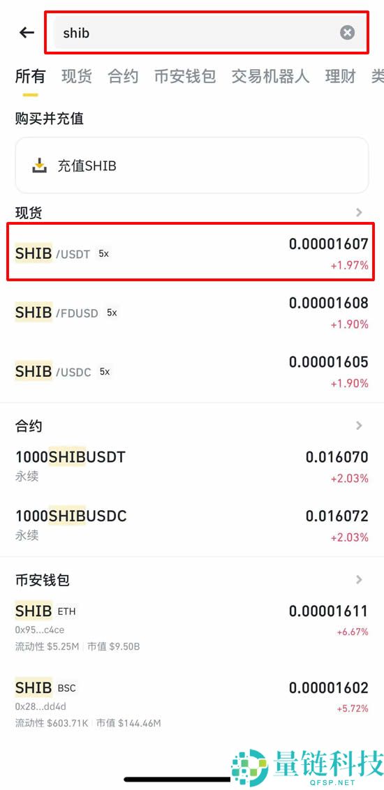 柴犬币（SHIB）是什么？SHIB未来前景、价格预测及购买方法