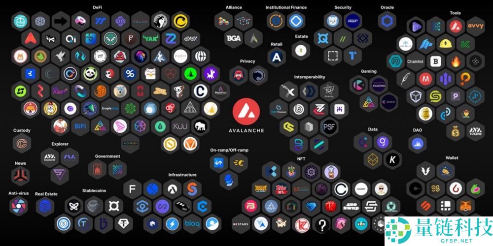 公链是什么？最新公链趋势、主流加密货币与投资重点全解析