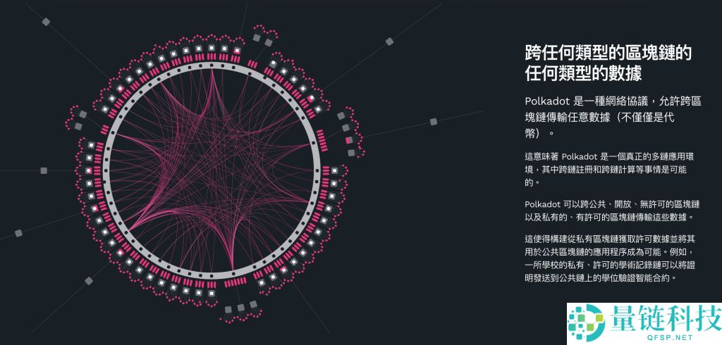 公链是什么？最新公链趋势、主流加密货币与投资重点全解析