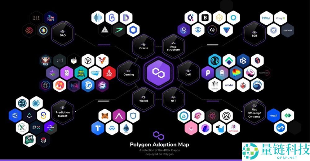 公链是什么？最新公链趋势、主流加密货币与投资重点全解析