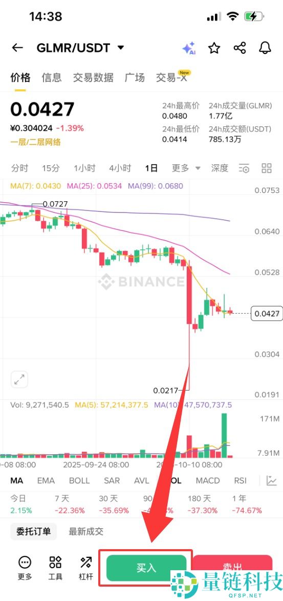 Moonbeam（GLMR）币是什么？GLMR未来展望、价格预测及购买方法