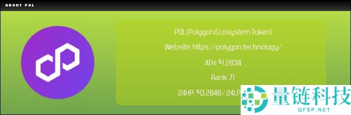 什么是Polygon（MATIC）币？能达到1美元吗？MATIC价格预测2026–2050