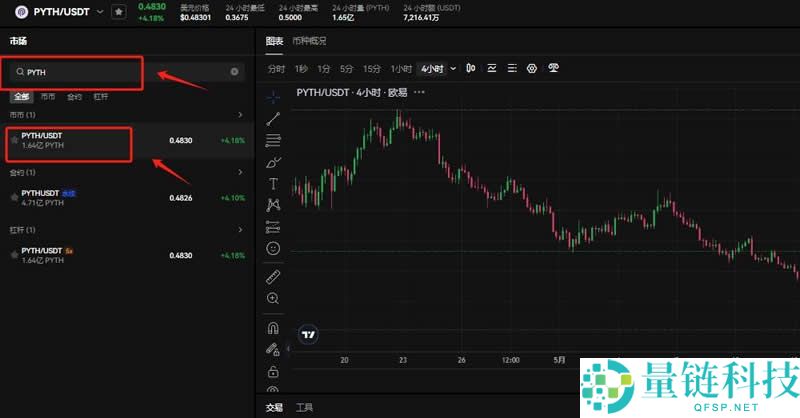 什么是Polygon（MATIC）币？能达到1美元吗？MATIC价格预测2026–2050