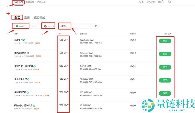 什么是Polygon（MATIC）币？能达到1美元吗？MATIC价格预测2026–2050